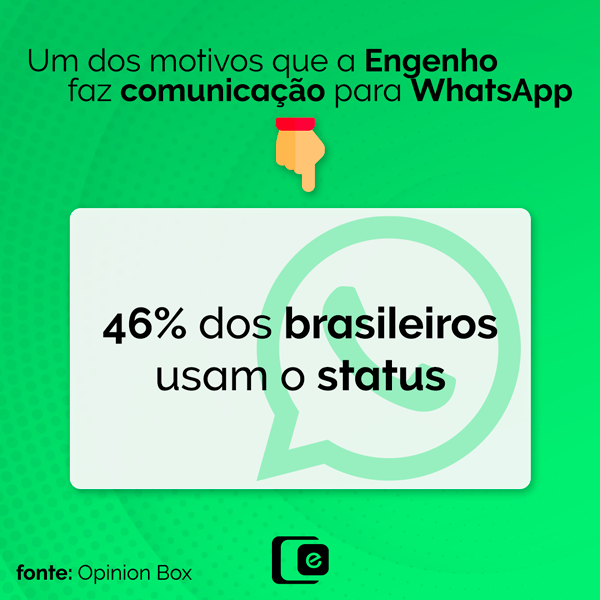 Um dos motivos que a Engenho faz comunicação para WhatsApp