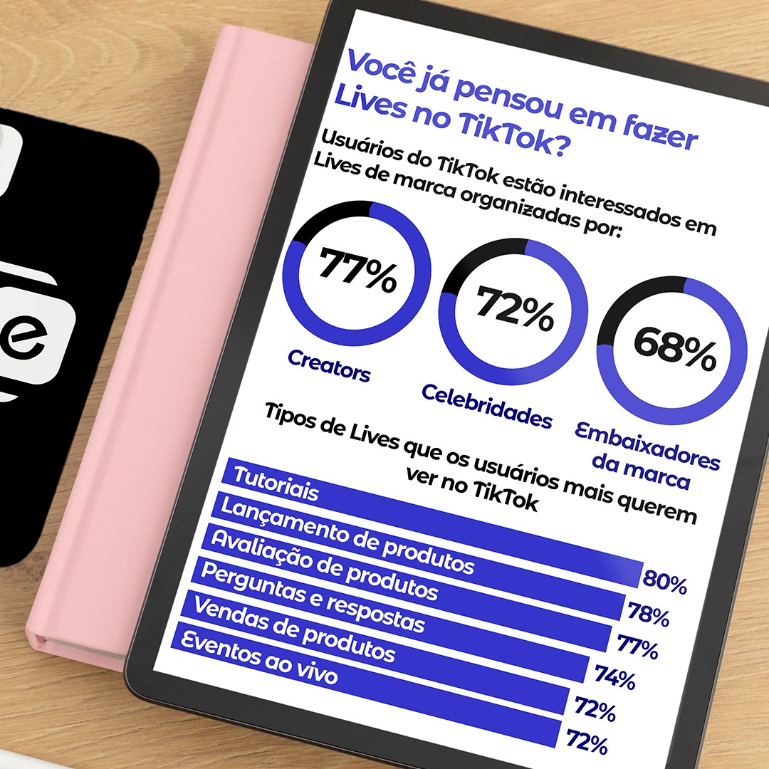 Já pensou em fazer uma live no TikTok?