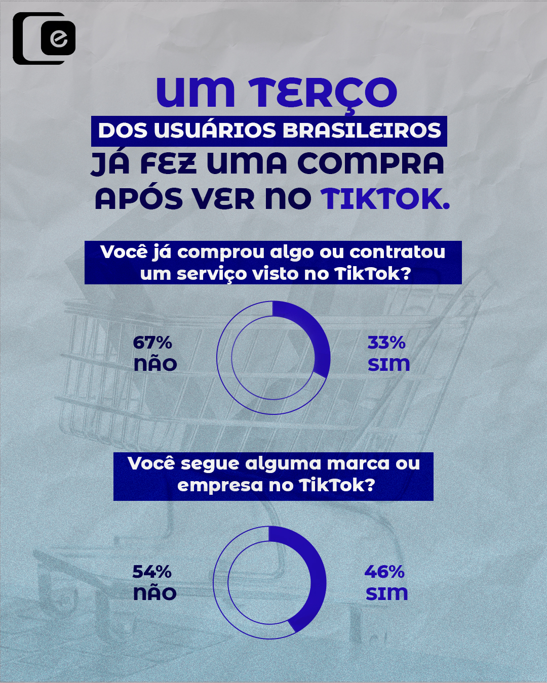 Você sabia que o TikTok pode ir muito além do topo do funil?