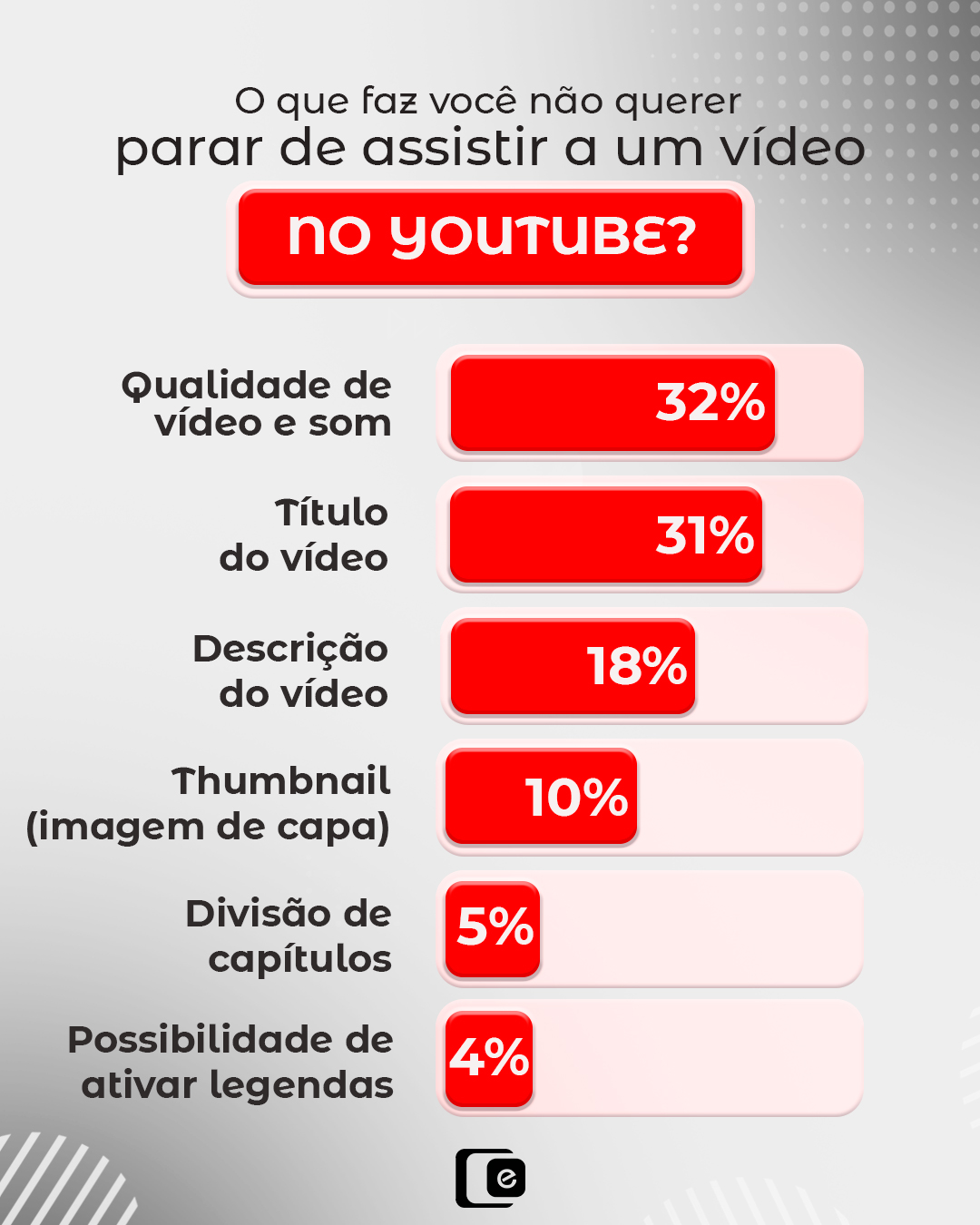 Mostre os bastidores e crie conexões reais!