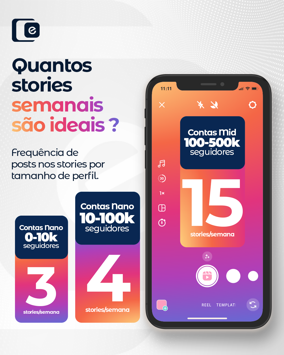 Você sabe quantos stories deve postar por semana?