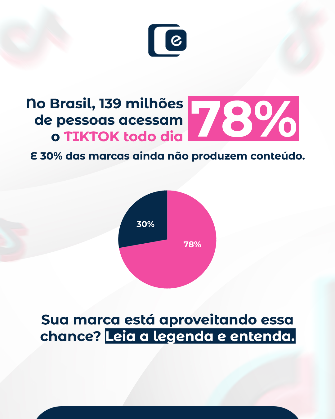 Vale a pena começar agora?