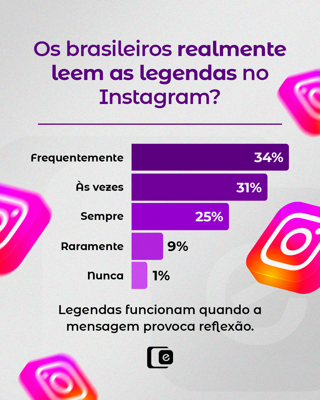 Você realmente acha que ninguém lê a legenda?