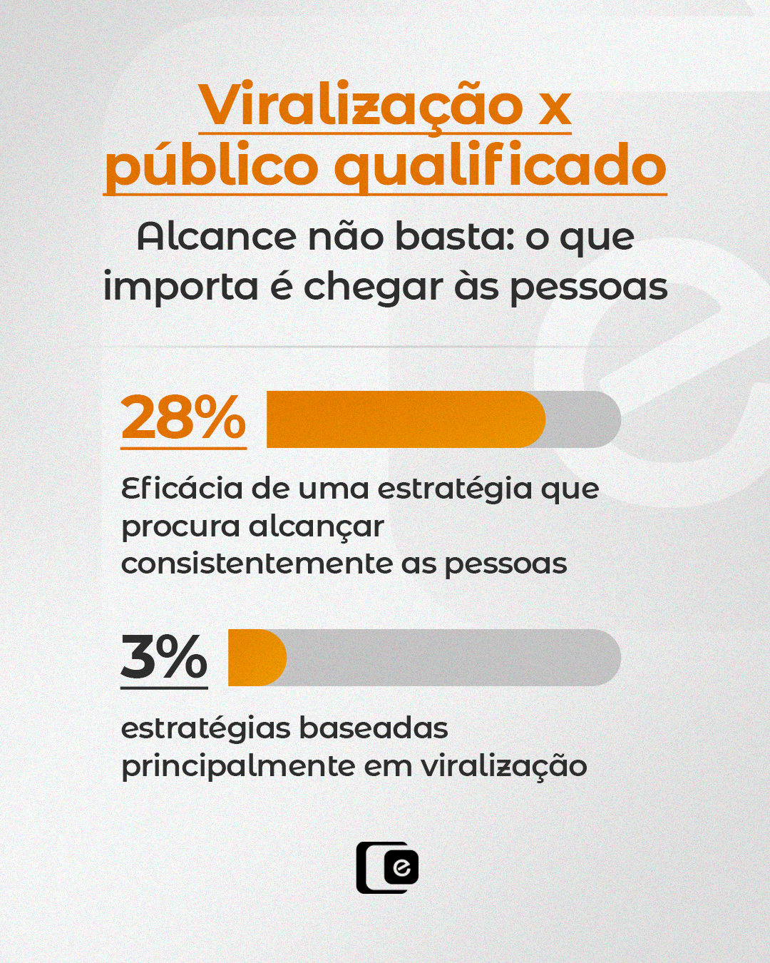 Alcançar muita gente não significa, necessariamente, alcançar quem realmente importa.
