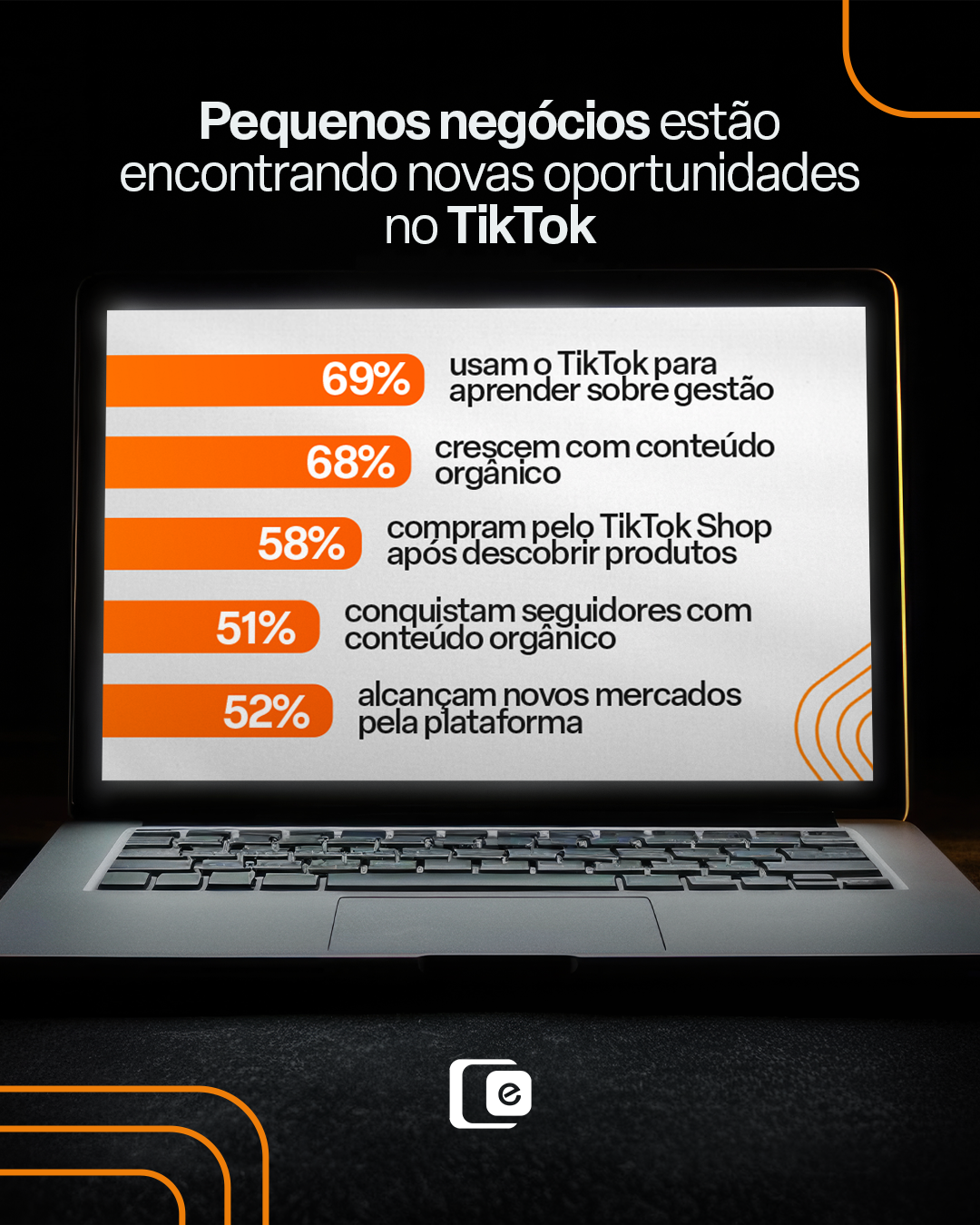 O TikTok já não funciona apenas como uma vitrine de entretenimento. 