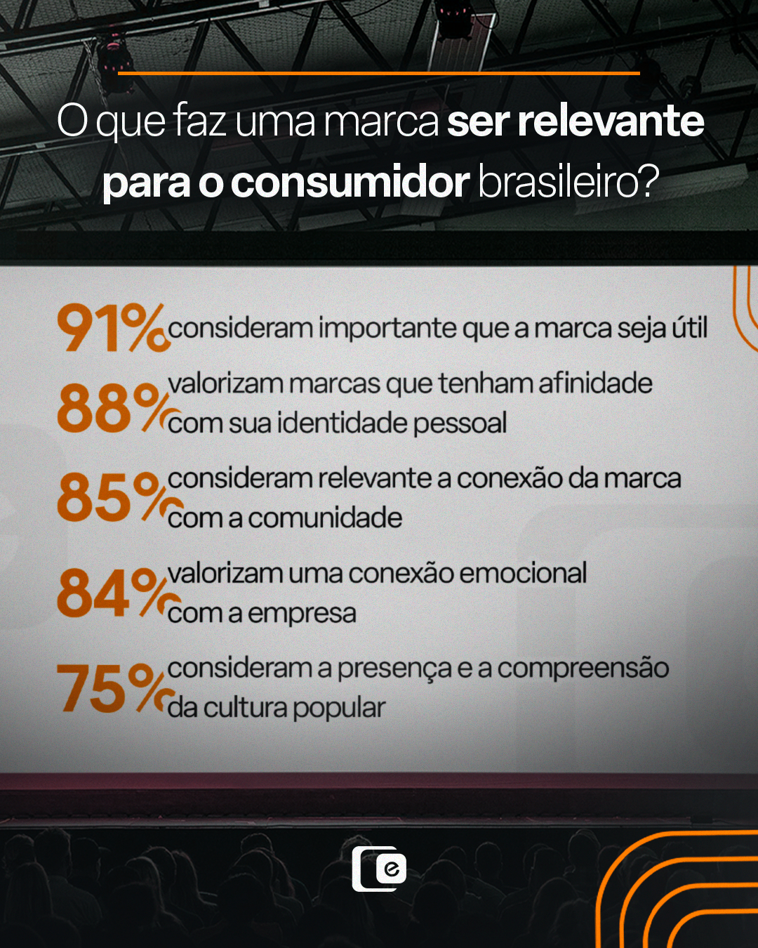 Relevância não se constrói apenas com visibilidade. Ela aparece quando a marca consegue ocupar um espaço que faça sentido na vida das pessoas.